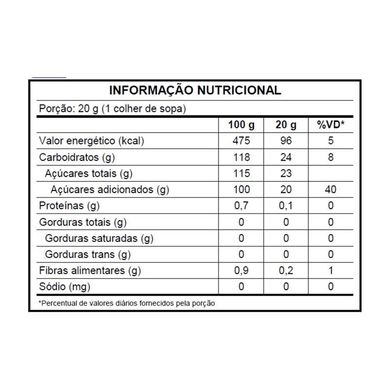 DOCE DE UVA TRADICIONAL 250G