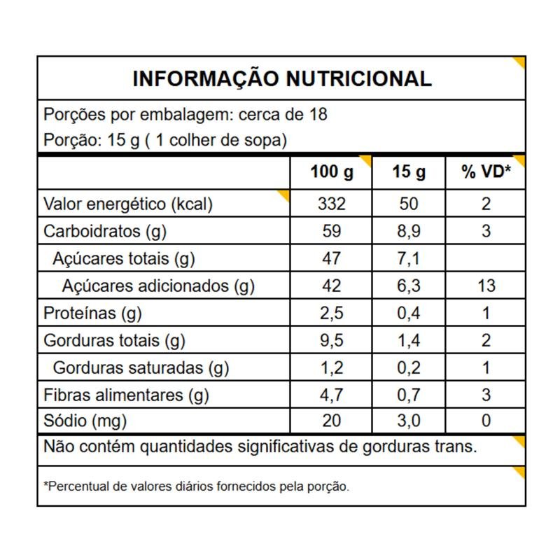 CEBOLA CARAMELIZADACOM RASPAS DE LIMÃO SICILIANO 250G