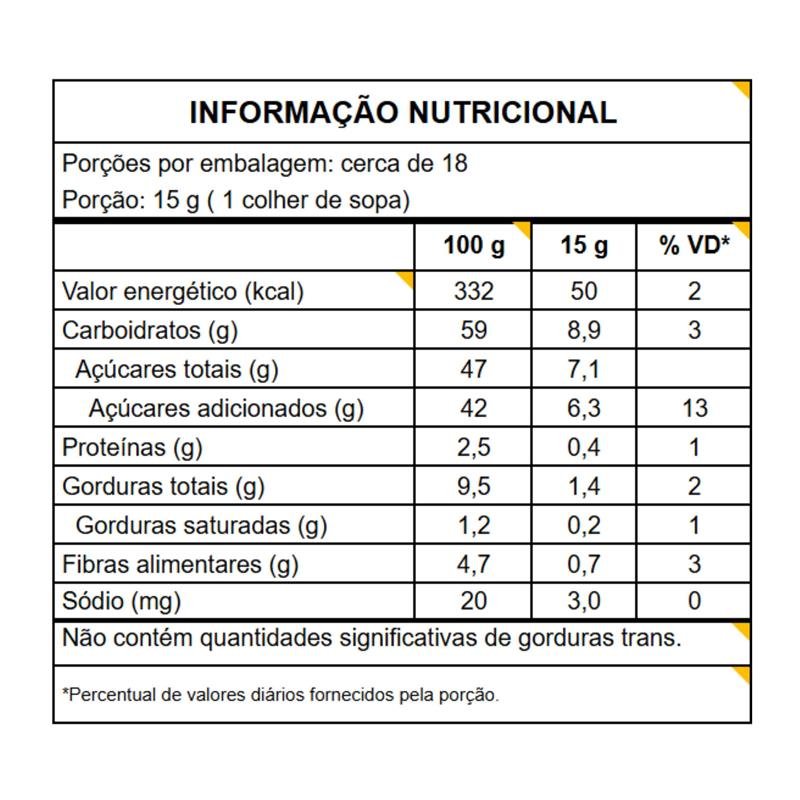 CEBOLA CARAMELIZADA COM RASPAS DE LIMÃO SICILIANO 250G