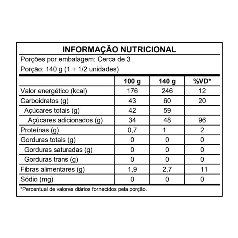 LARANJA EM CALDA