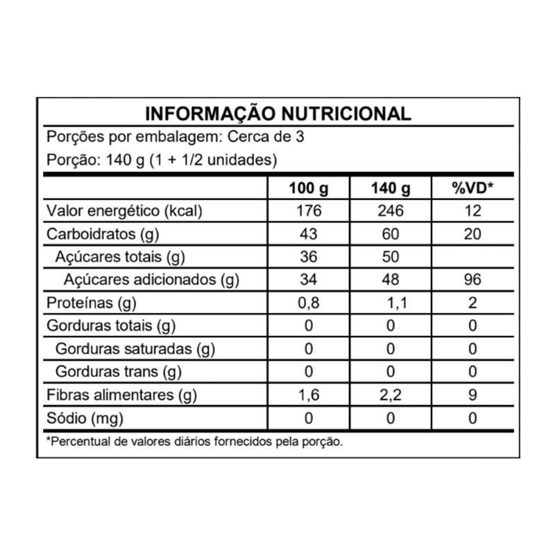 ABÓBORA EM CALDA