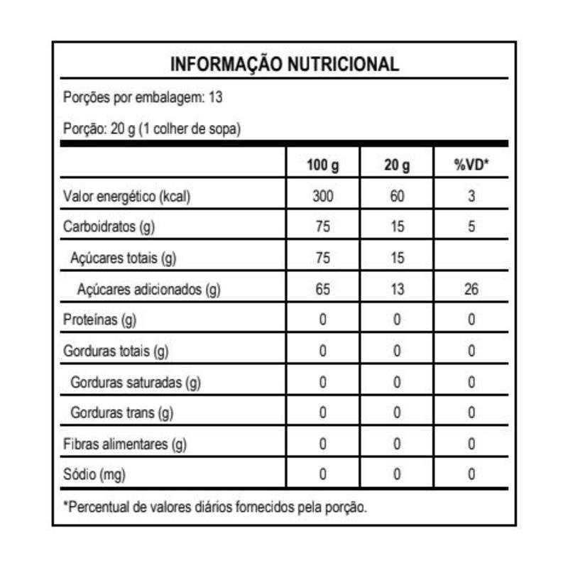 GELEIA DE BERGAMOTA 260G